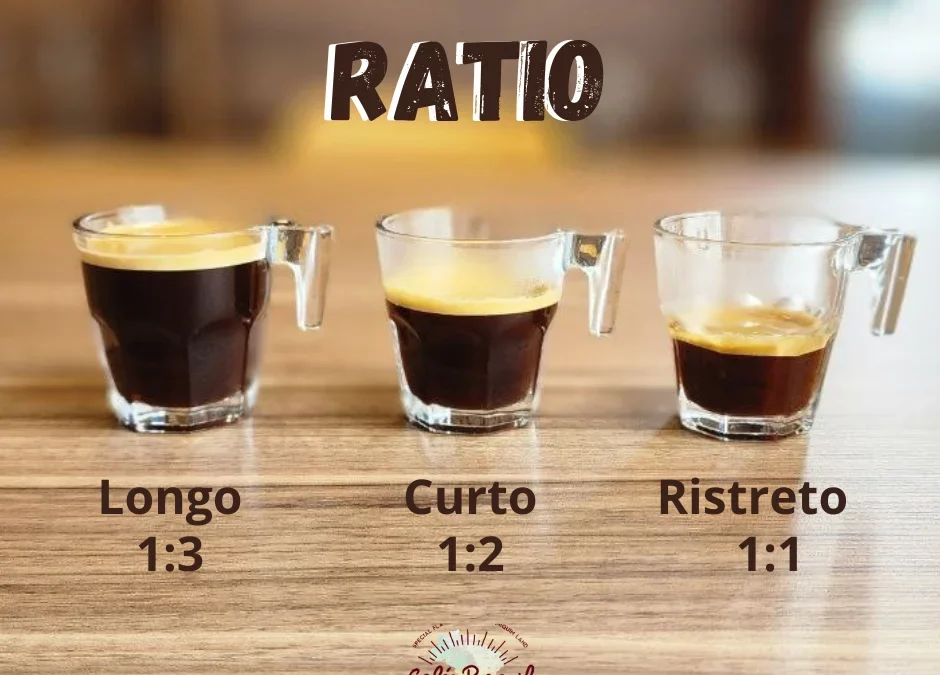 Você sabe o que é “ratio” no universo dos cafés?